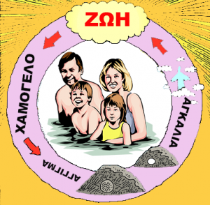 Ρητό της ημέρας