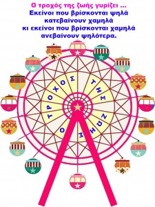 Ρητό της ημέρας